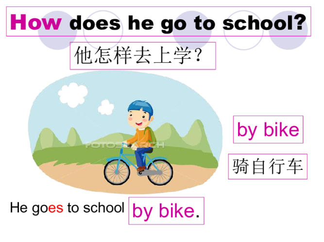 骑自行车英语